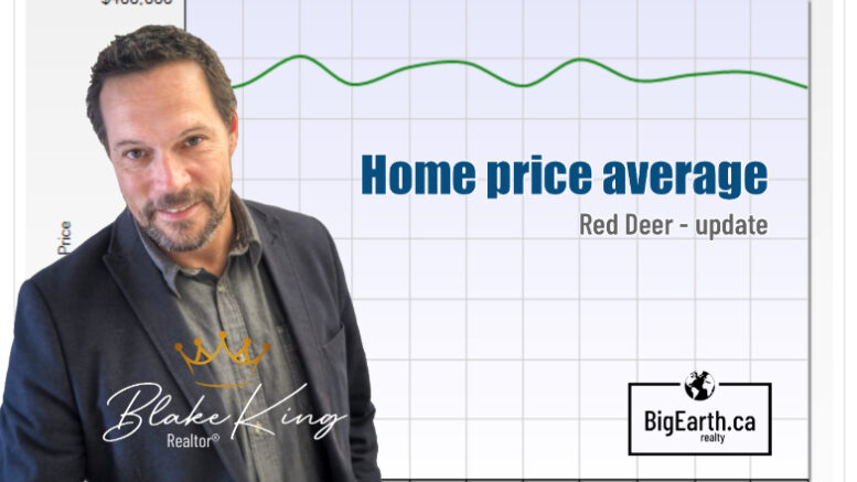 red deer home price average